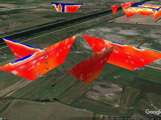 Prospection géophysique - Projet Topsoil Veurne