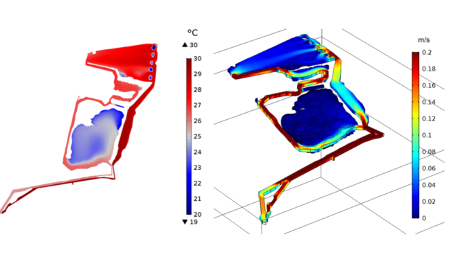 Dimensioning Nyrstar cooling pond in Lommel